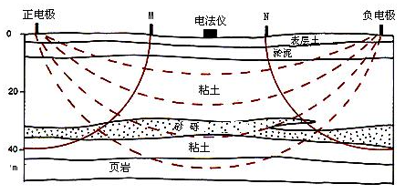 1620444678405918.png image.png